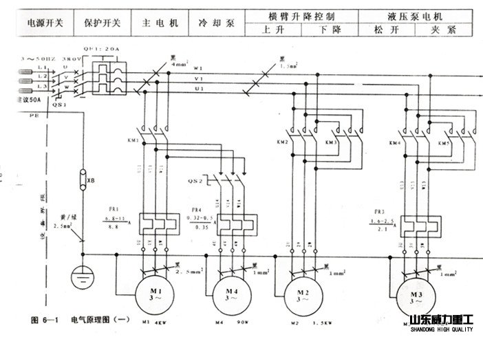 50摇臂钻床电路图