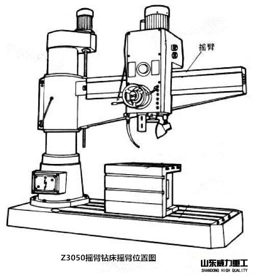 摇臂钻床摇臂位置图