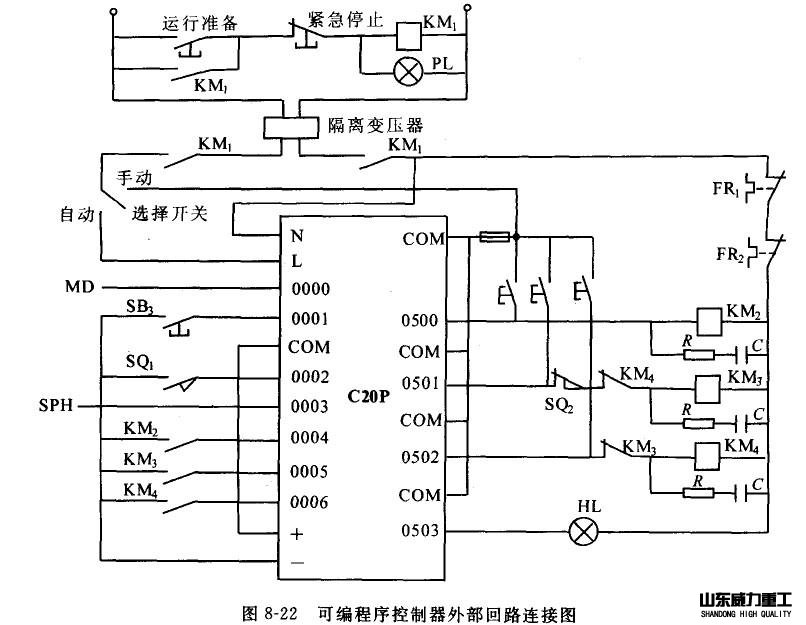 液压摇臂钻床plc外部回路连接图