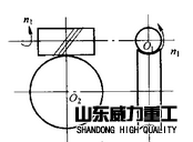 涡轮蜗杆传动正视与侧视图