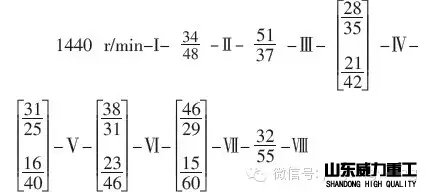 传动线路表达式