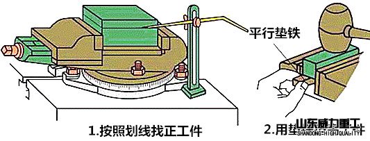 平口钳装夹方式