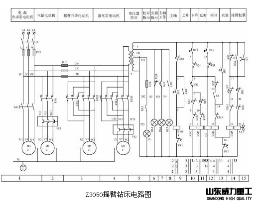 Z3050摇臂钻床控制电路原理图