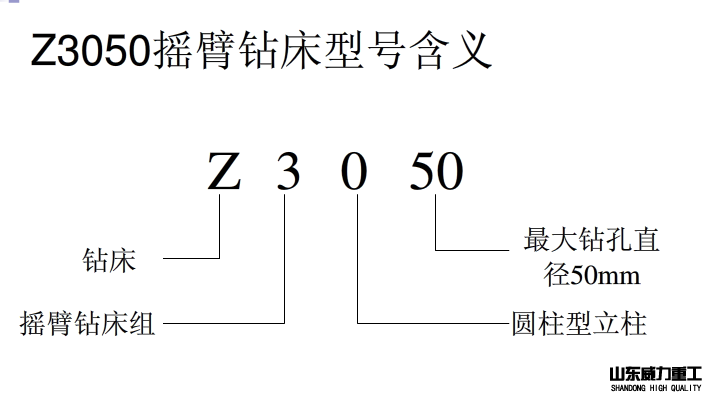 摇臂钻床型号